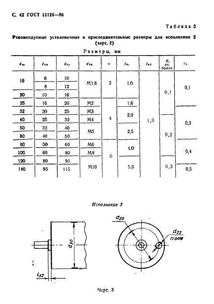 ГОСТ 12126-86