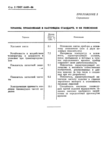 ГОСТ 4.449-86