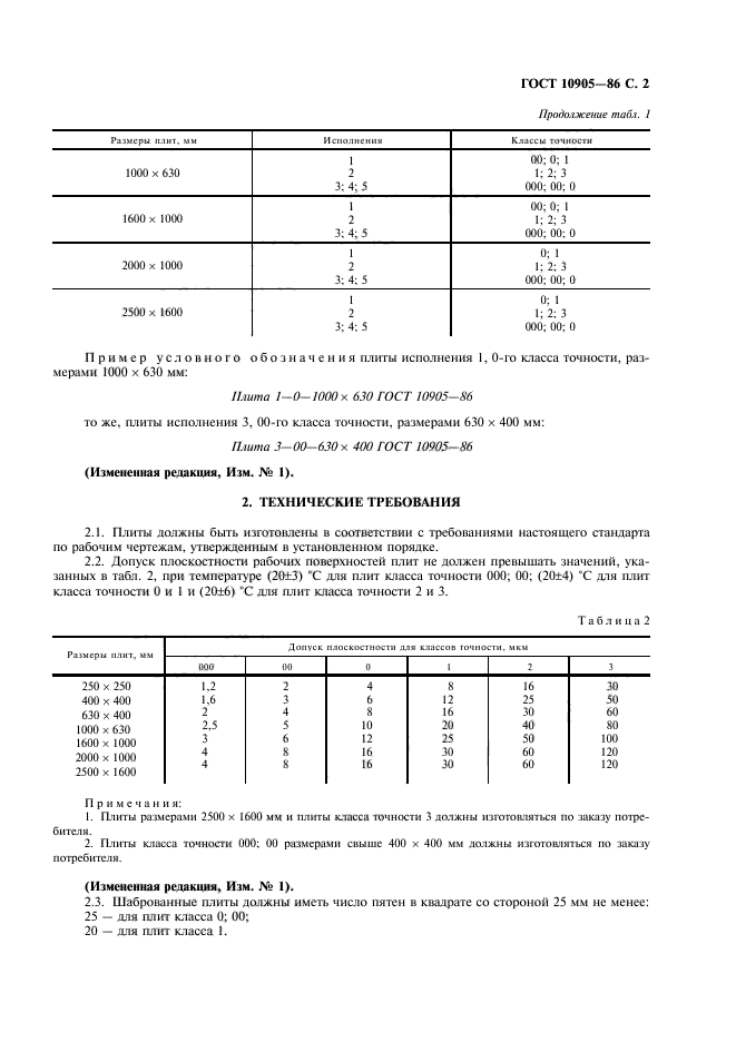 ГОСТ 10905-86