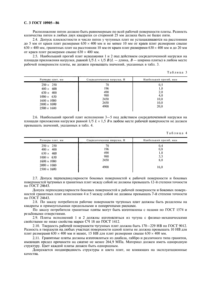 ГОСТ 10905-86