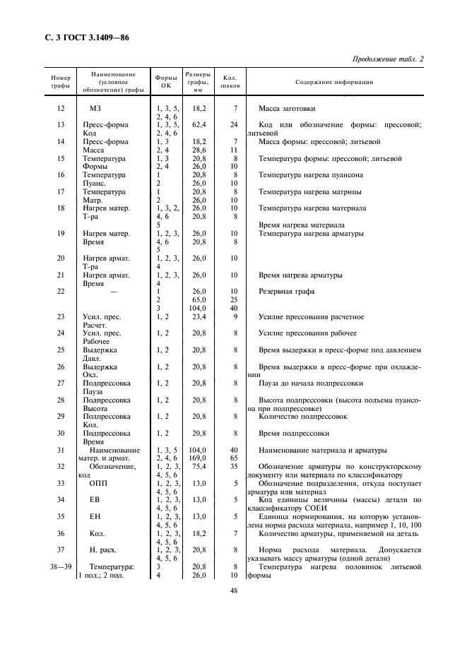 ГОСТ 3.1409-86