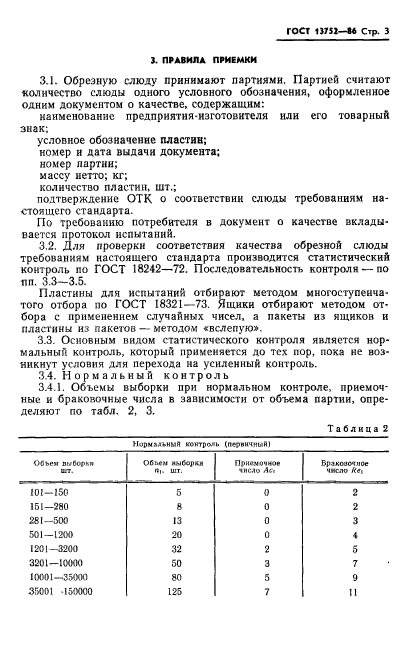 ГОСТ 13752-86