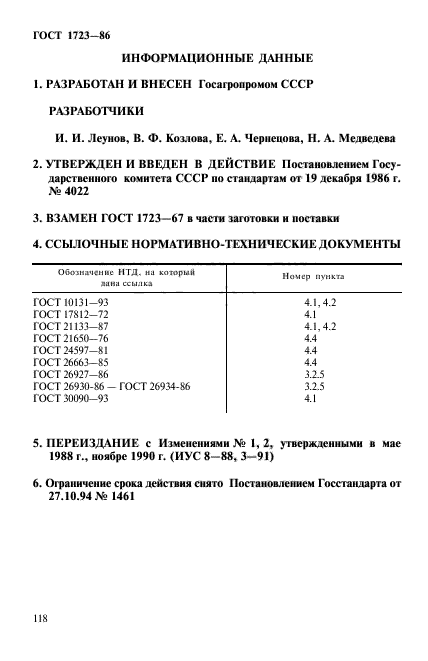 ГОСТ 1723-86