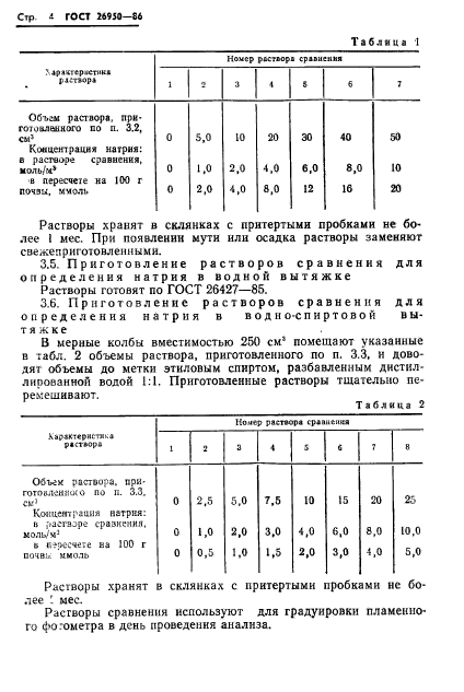 ГОСТ 26950-86