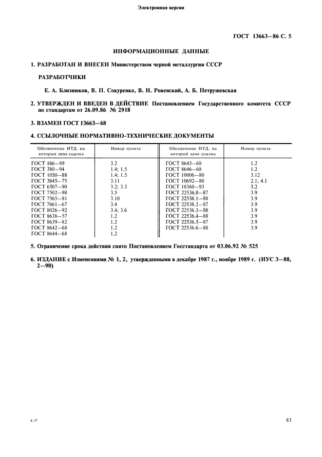 ГОСТ 13663-86