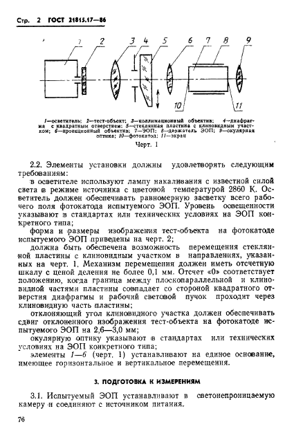 ГОСТ 21815.17-86