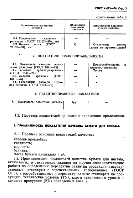 ГОСТ 4.453-86