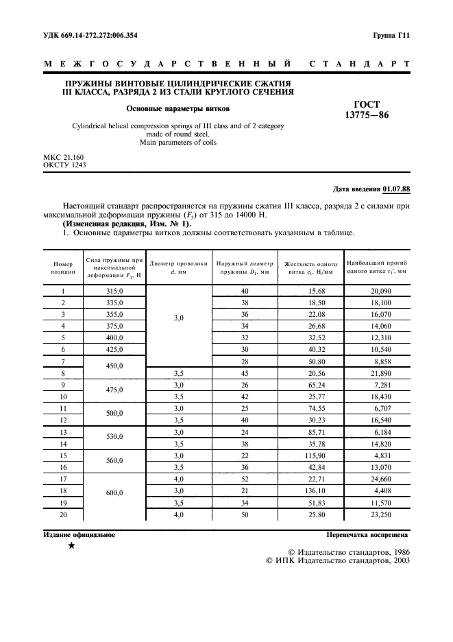 ГОСТ 13775-86