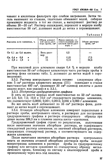 ГОСТ 13020.6-85