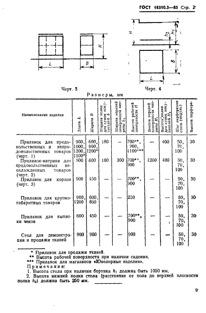 ГОСТ 18310.3-85