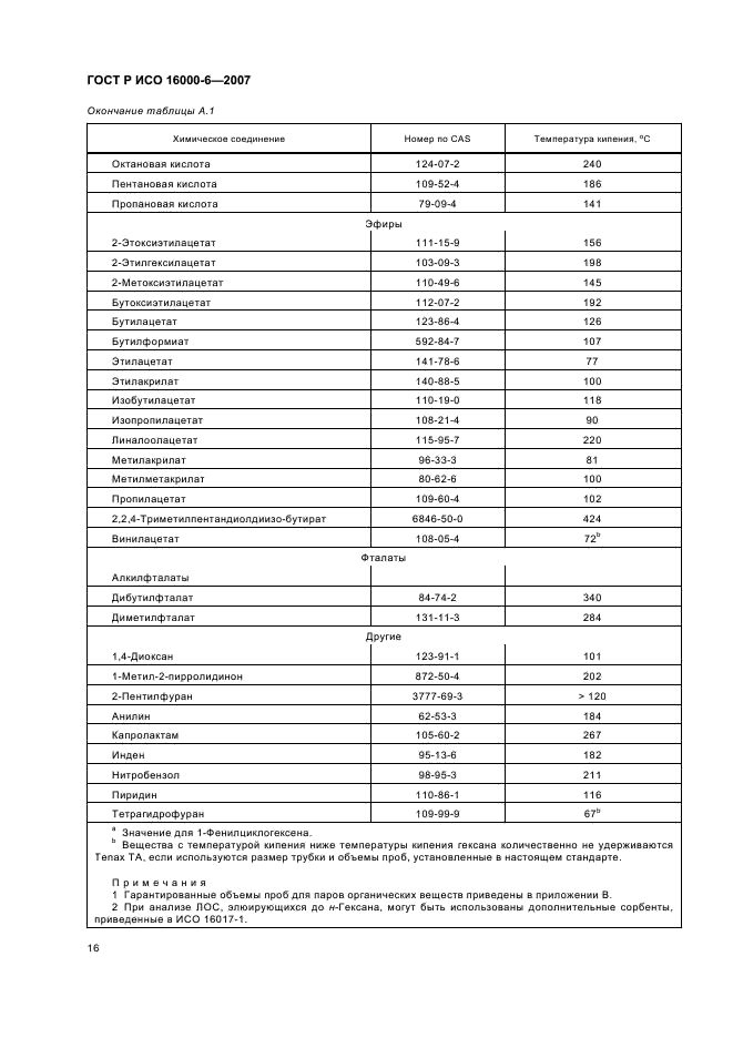 ГОСТ Р ИСО 16000-6-2007