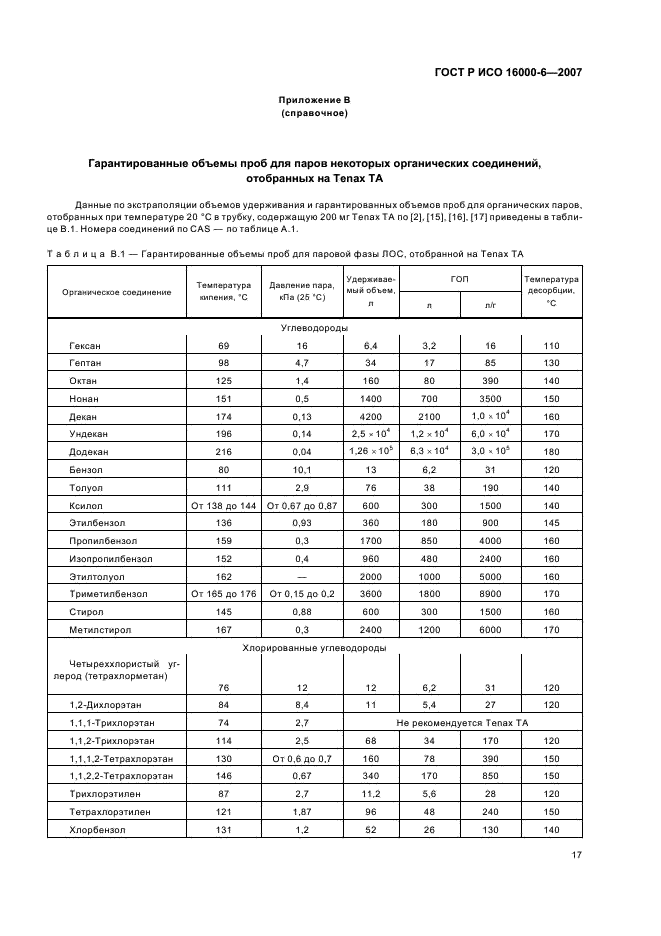 ГОСТ Р ИСО 16000-6-2007