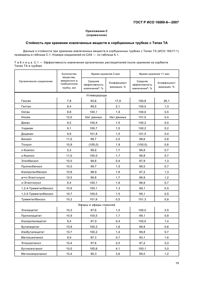 ГОСТ Р ИСО 16000-6-2007