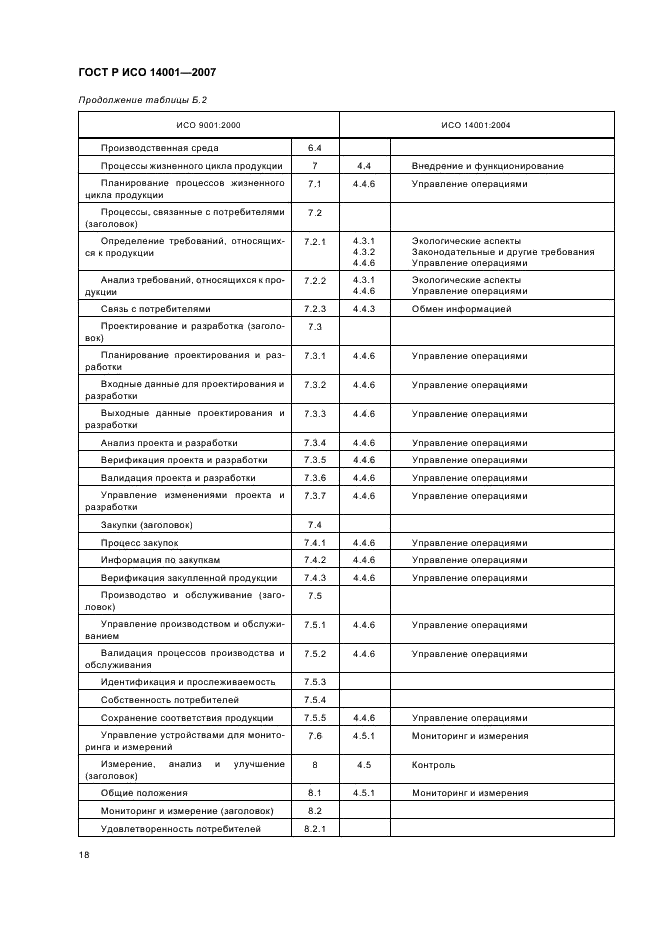 ГОСТ Р ИСО 14001-2007