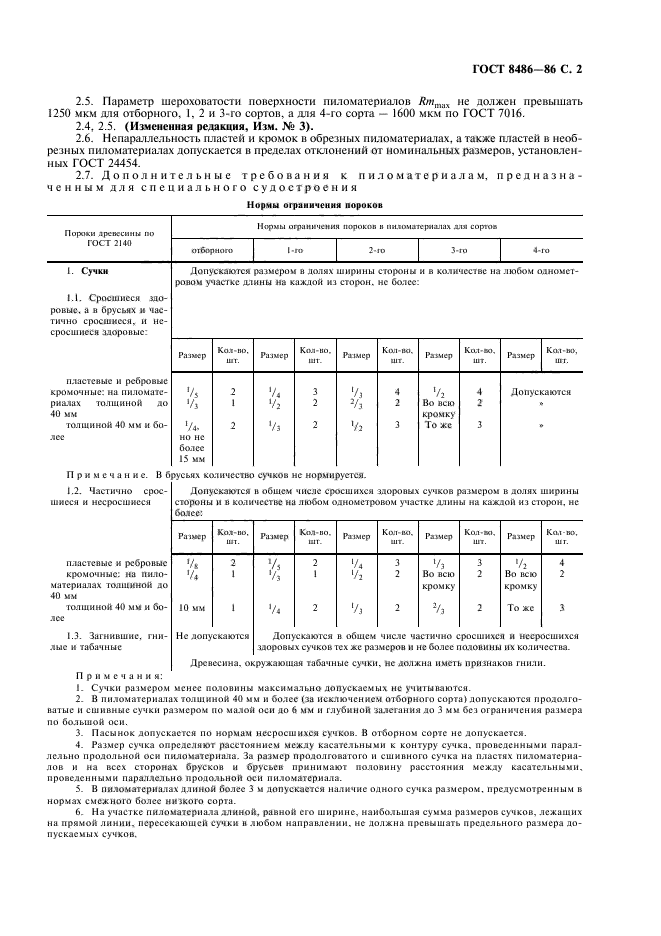 ГОСТ 8486-86