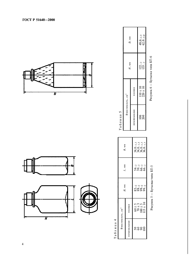 ГОСТ Р 51640-2000