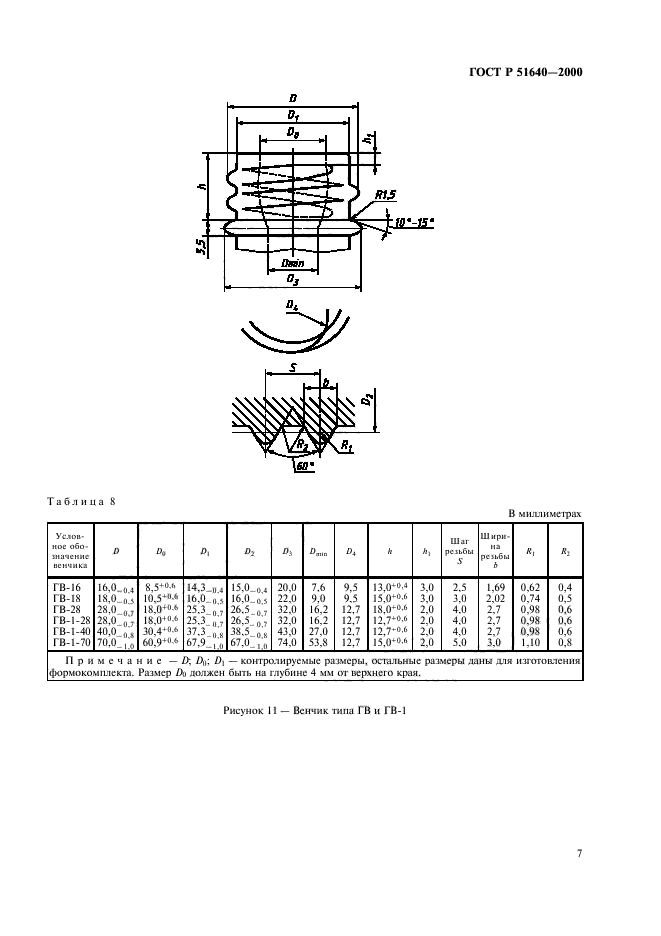 ГОСТ Р 51640-2000