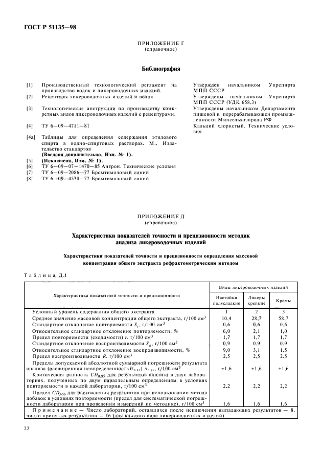 ГОСТ Р 51135-98