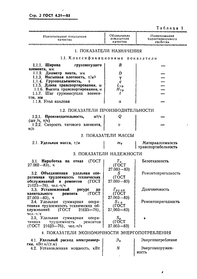 ГОСТ 4.21-85