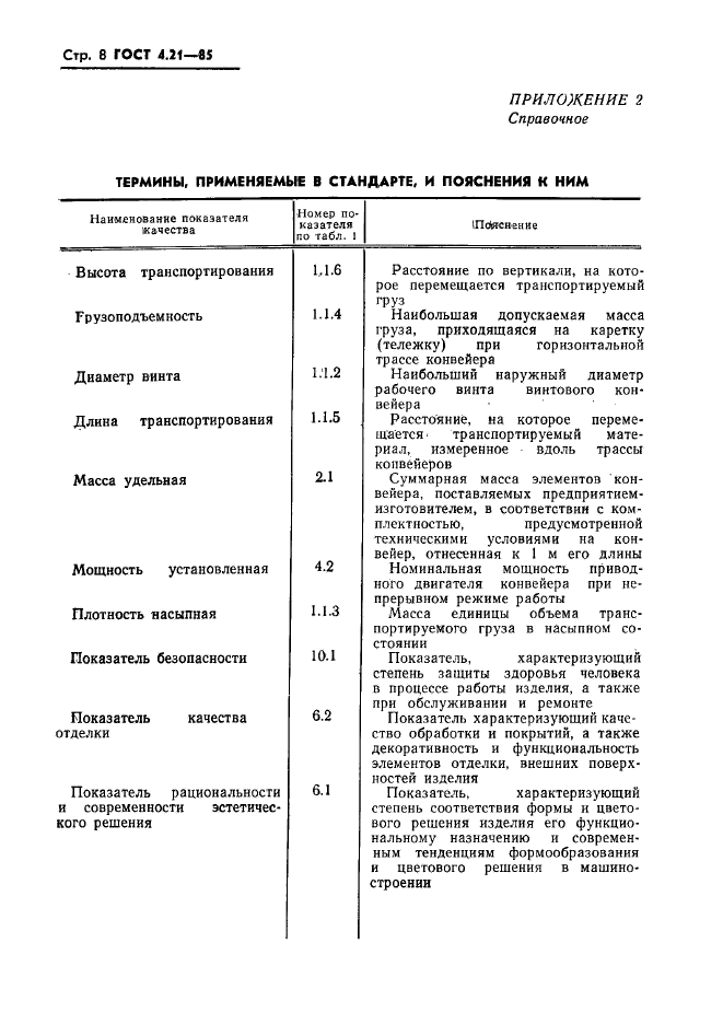 ГОСТ 4.21-85