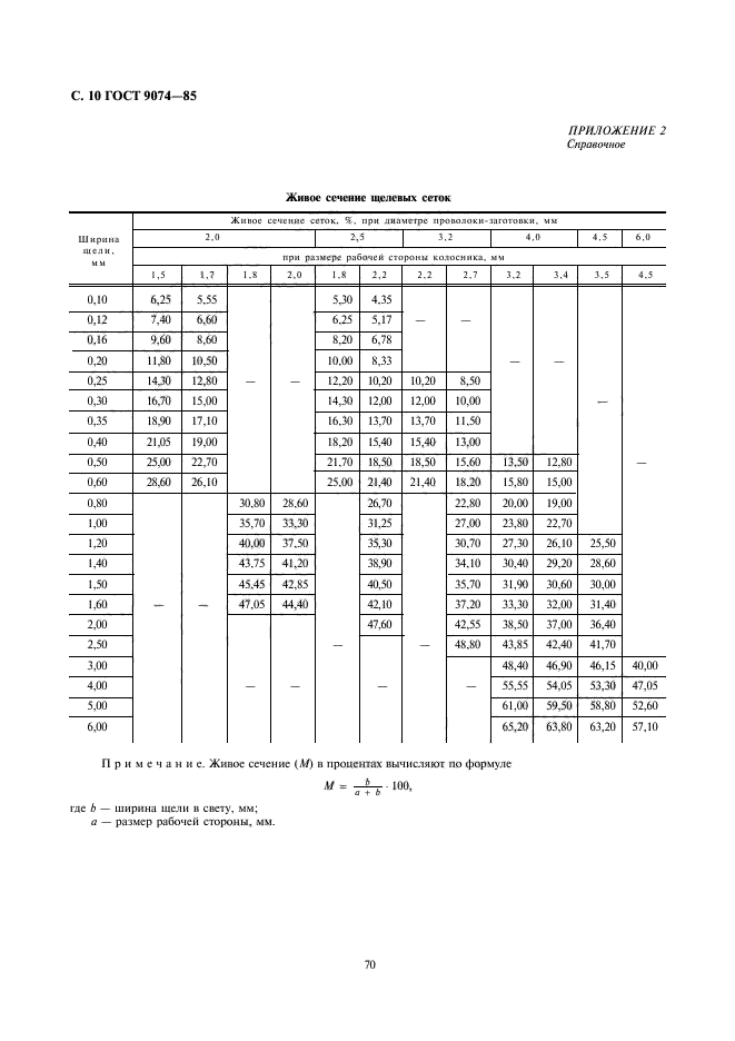 ГОСТ 9074-85