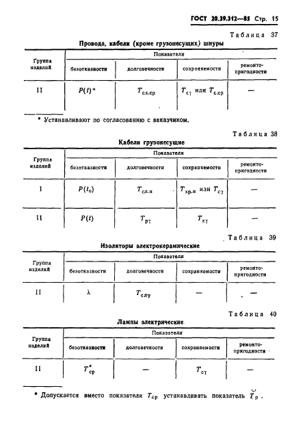 ГОСТ 20.39.312-85