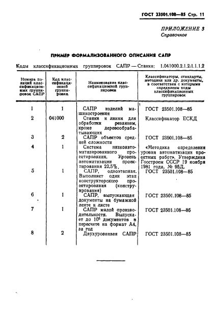 ГОСТ 23501.108-85