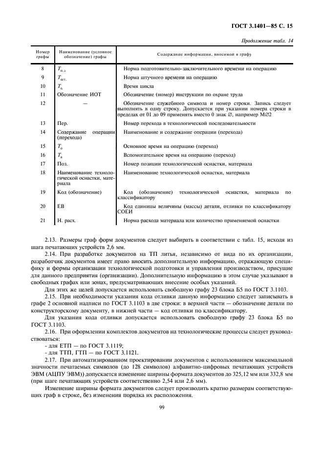 ГОСТ 3.1401-85