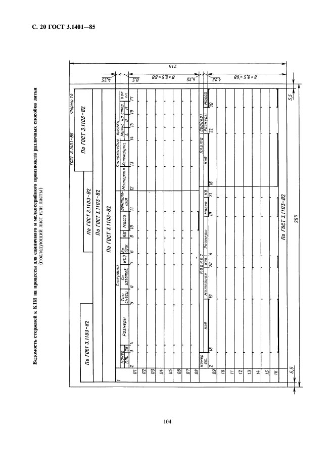 ГОСТ 3.1401-85