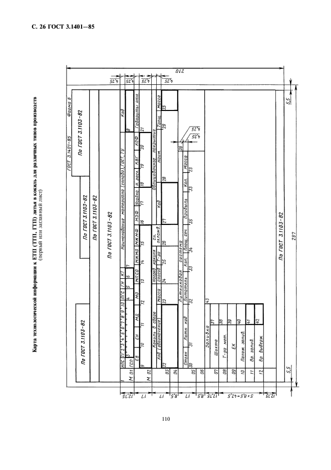 ГОСТ 3.1401-85