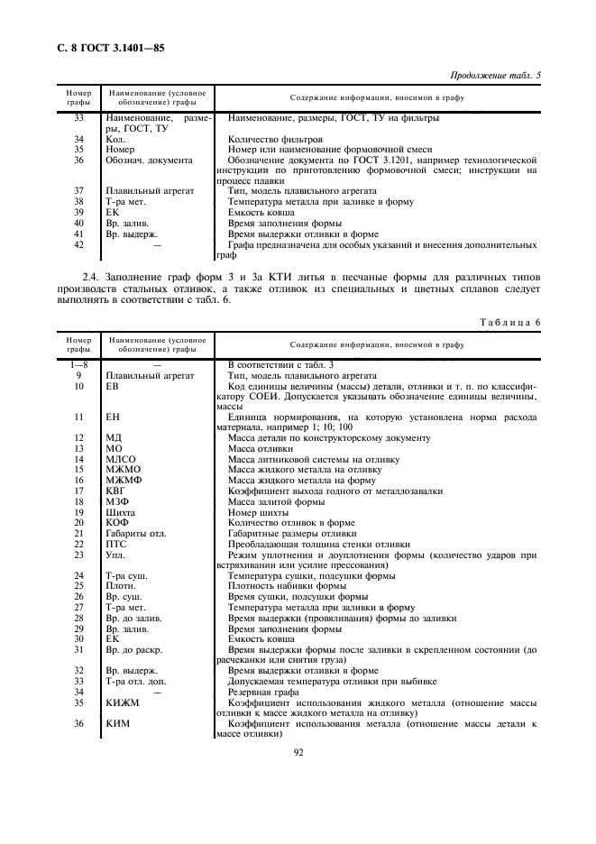 ГОСТ 3.1401-85