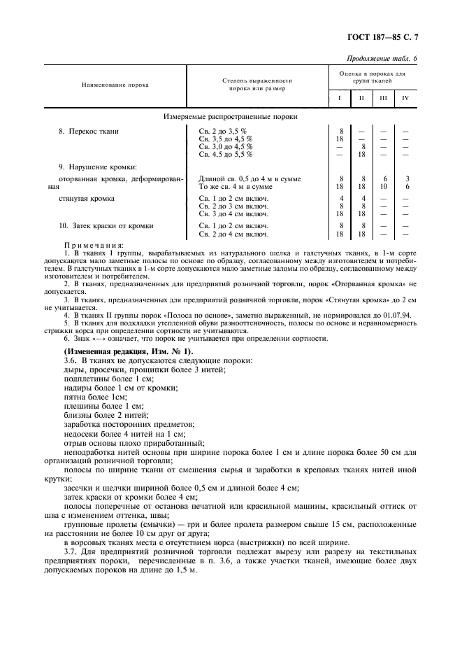 ГОСТ 187-85