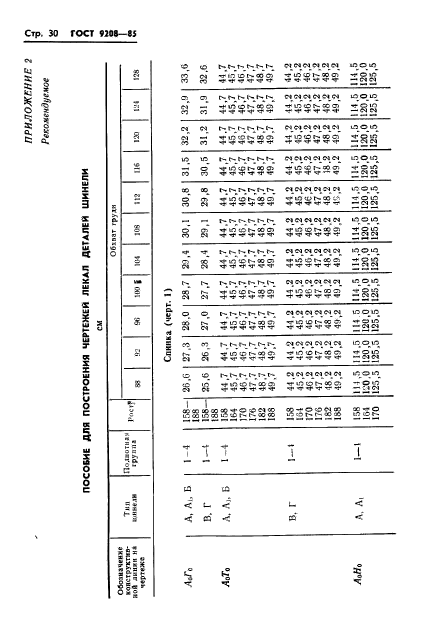 ГОСТ 9208-85