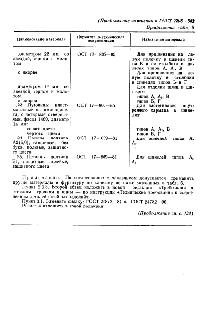 ГОСТ 9208-85