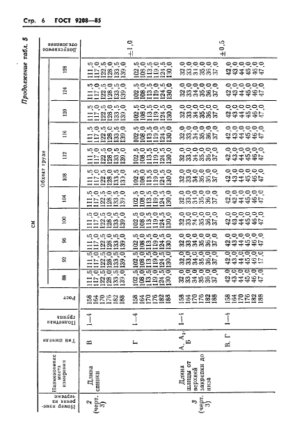 ГОСТ 9208-85