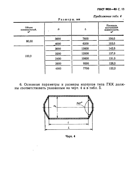 ГОСТ 9931-85