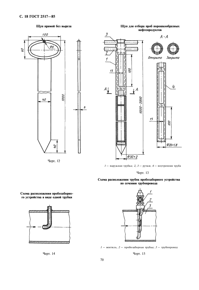 ГОСТ 2517-85