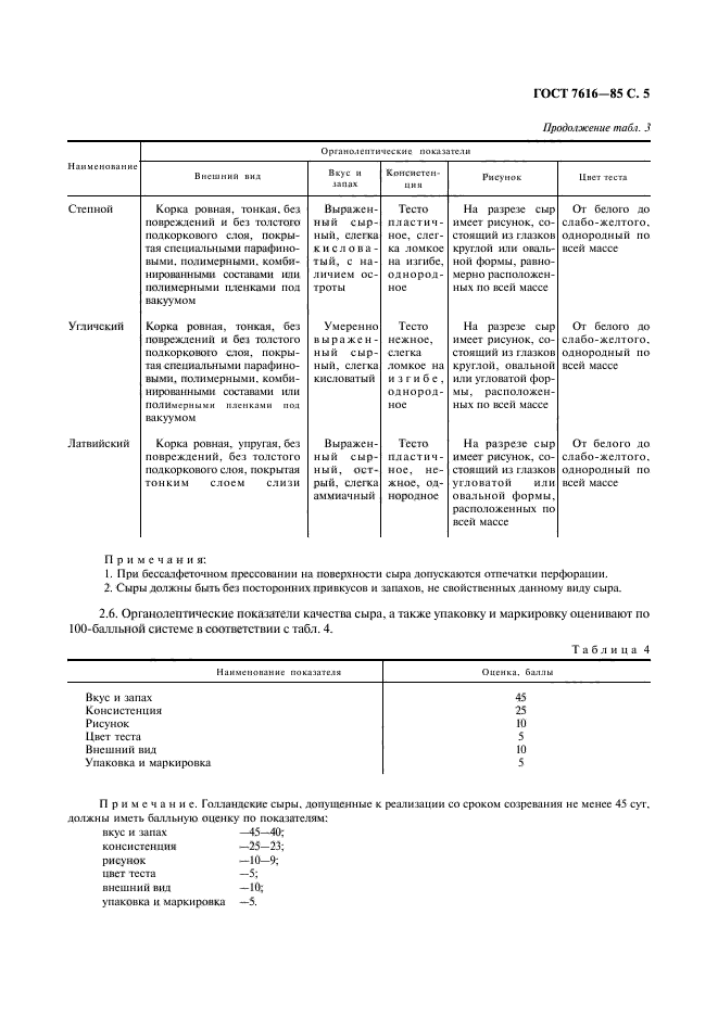 ГОСТ 7616-85