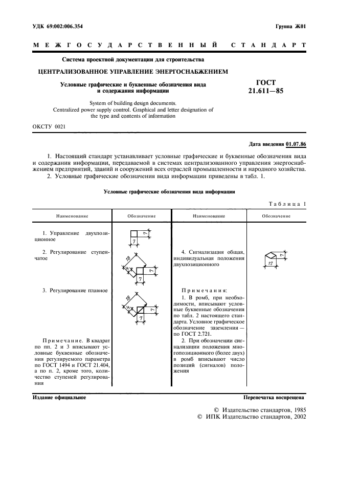 ГОСТ 21.611-85