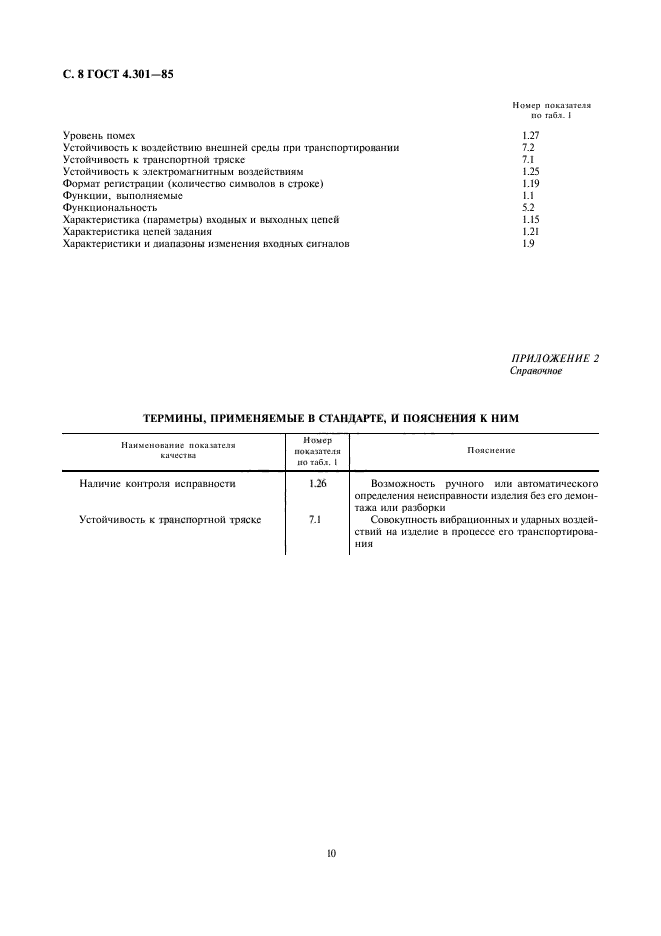 ГОСТ 4.301-85