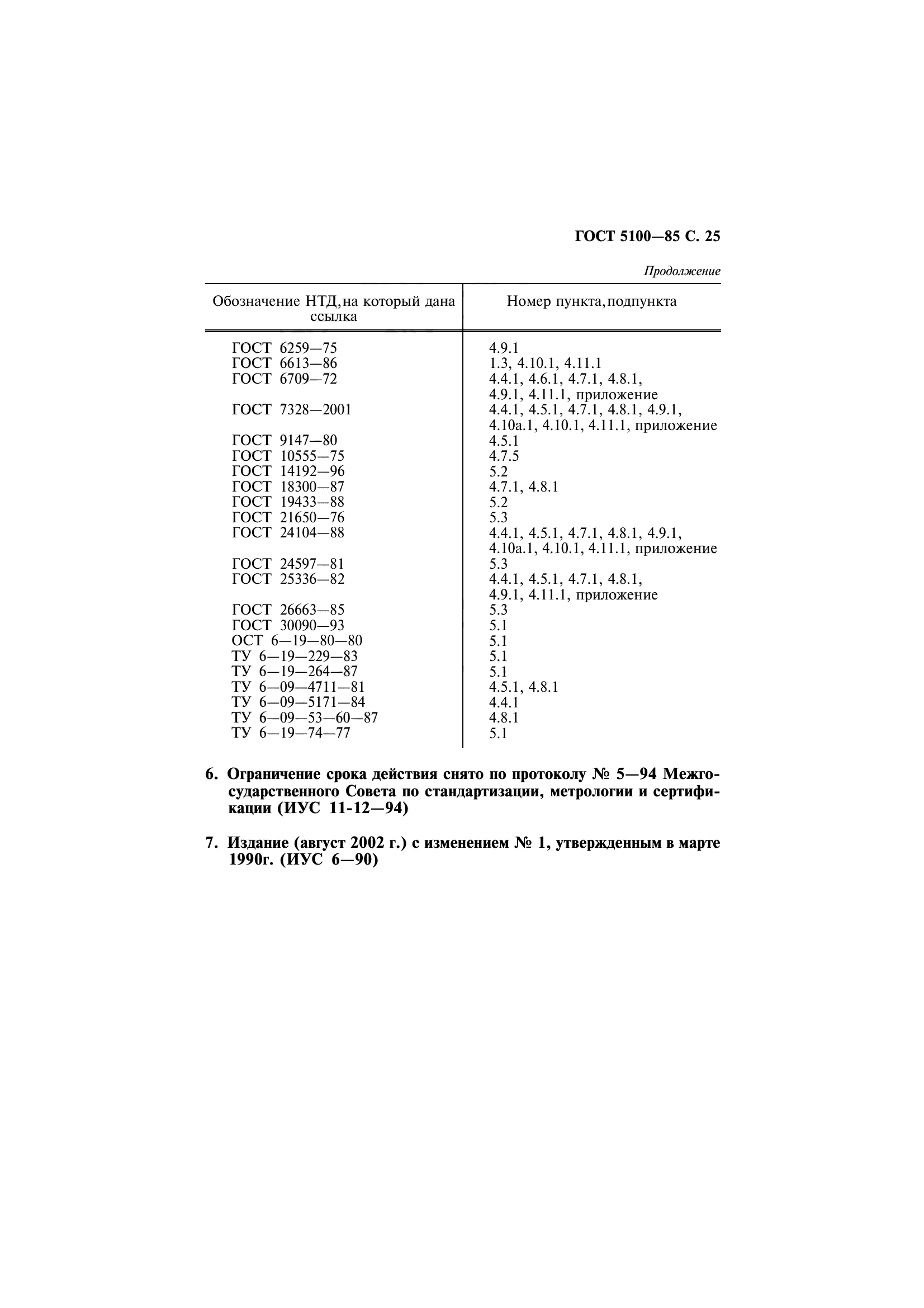 ГОСТ 5100-85