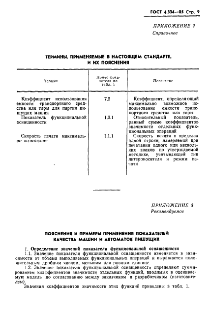 ГОСТ 4.334-85