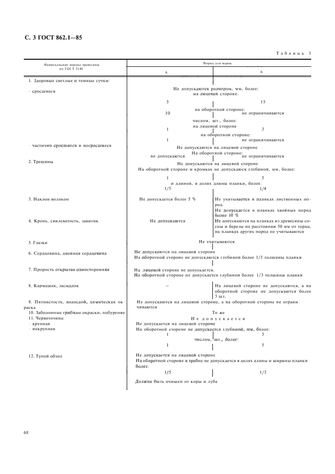 ГОСТ 862.1-85