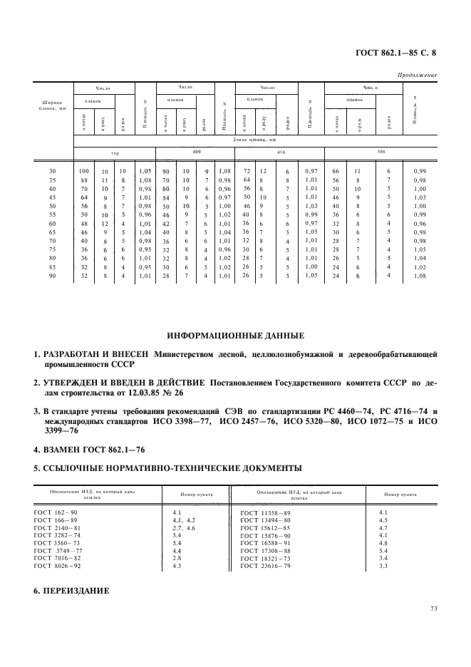 ГОСТ 862.1-85