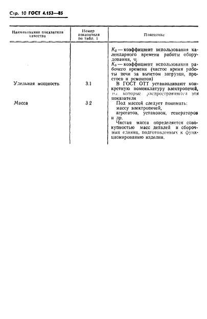 ГОСТ 4.153-85