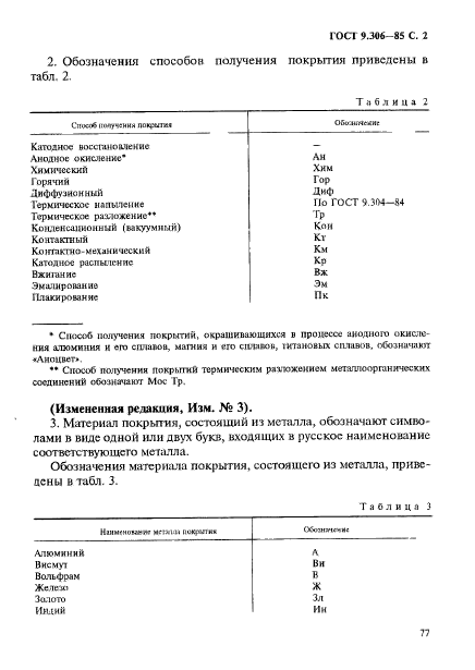 ГОСТ 9.306-85