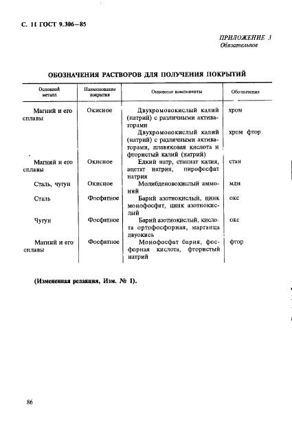 ГОСТ 9.306-85