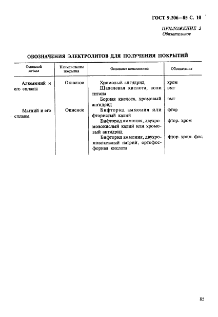 ГОСТ 9.306-85