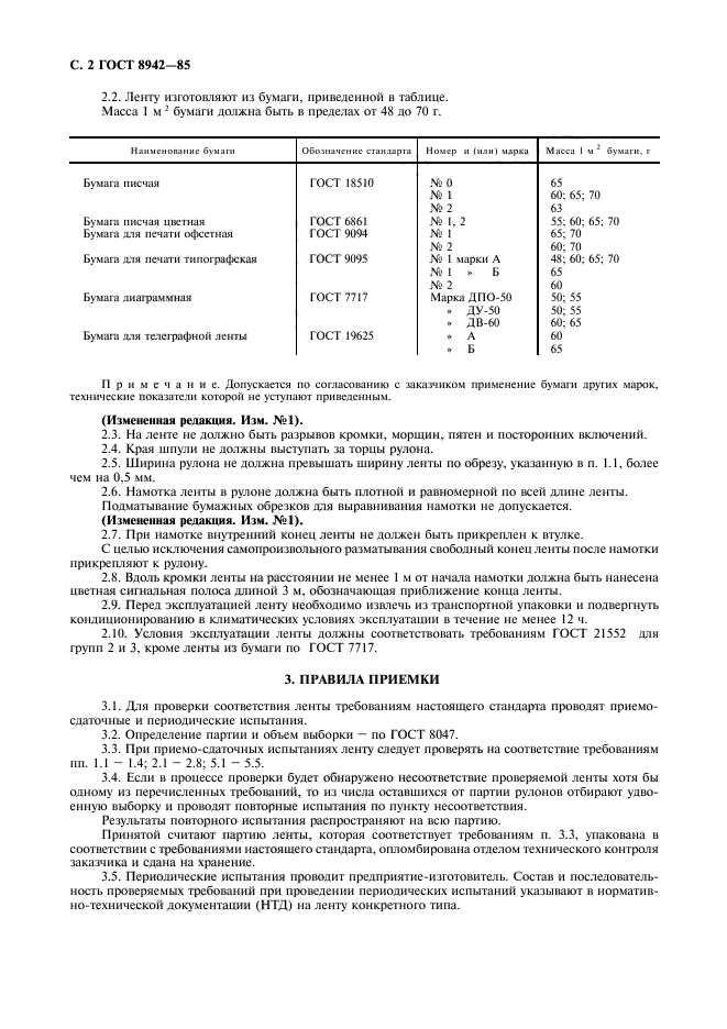 ГОСТ 8942-85