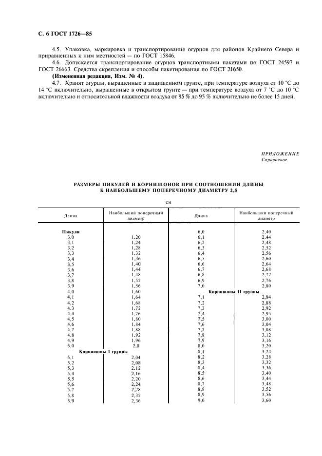 ГОСТ 1726-85